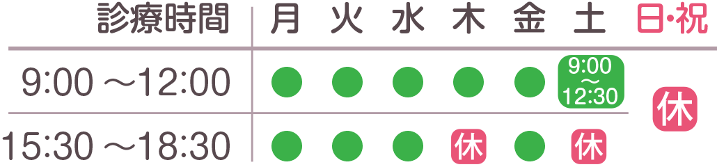 診療時間